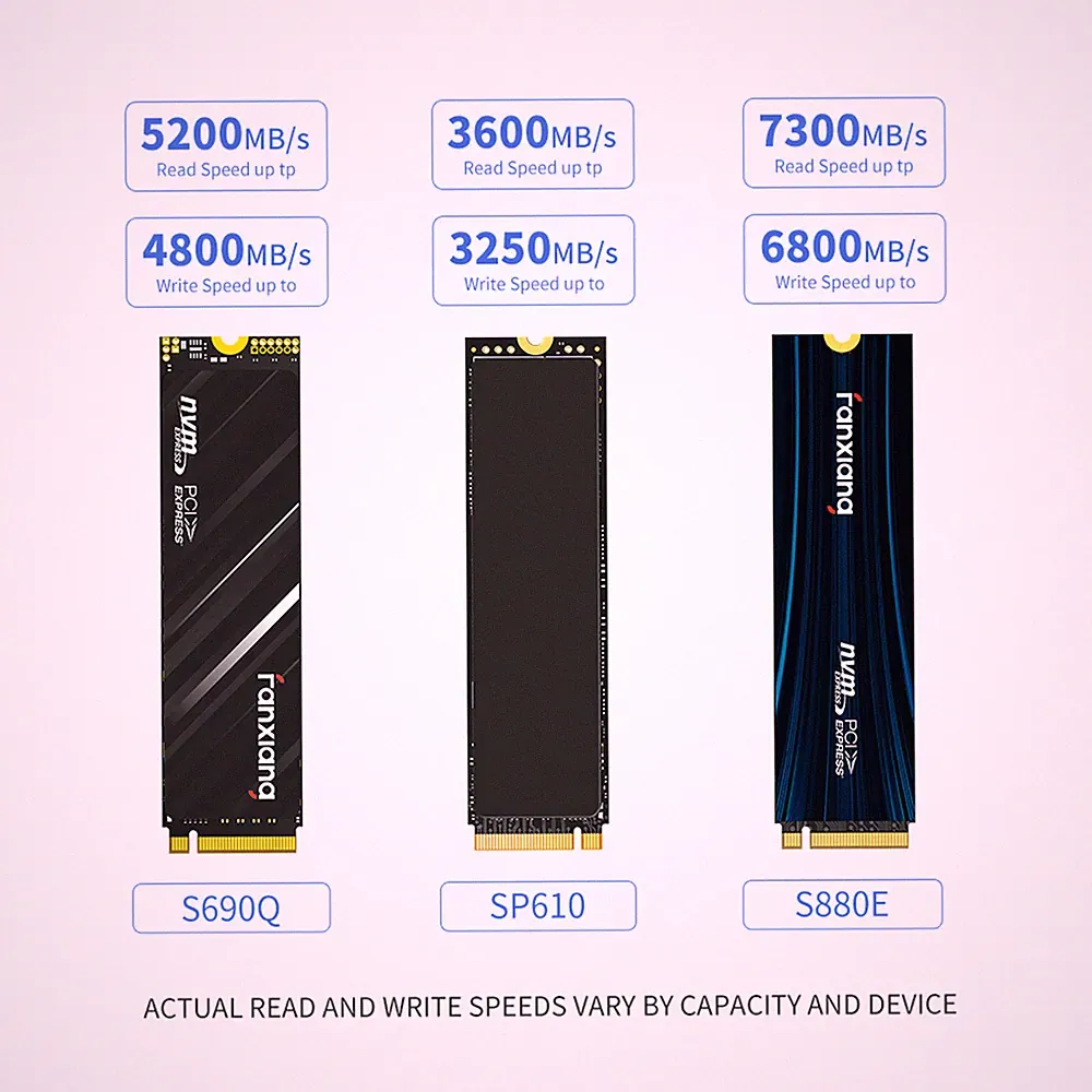 Fanxiang 1TB M.2 SSD NVMe PCIe Gen 4 Internal Solid State Drive For PS5 7300MB/s